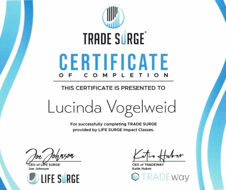 Trade Surge Certificate