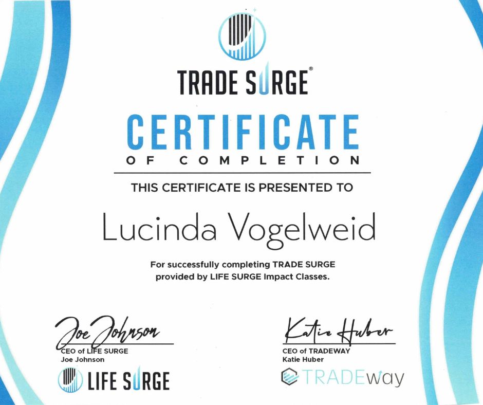 Trade Surge Certificate
